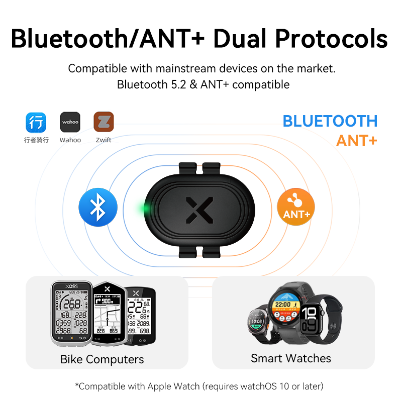 XOSS ARENA Speed Cadence Sensor Cycling Computer Speedometer ANT+ Bluetooth Road Bike MTB for iGPSPORT Bryton Cycplus - XOSS.CO